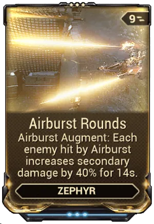 Airburst Rounds