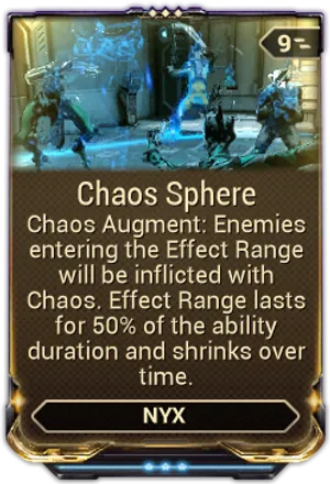 Chaos Sphere