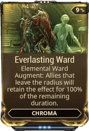 Everlasting Ward