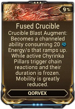 Fused Crucible