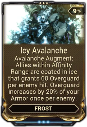 Icy Avalanche
