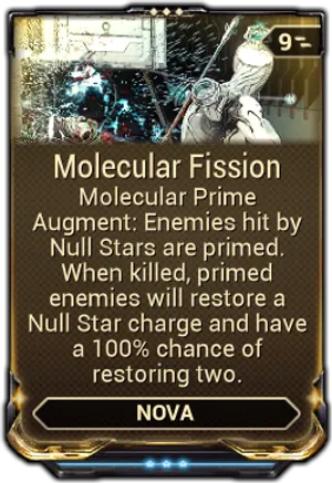 Molecular Fission