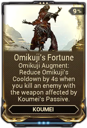 Omikuji's Fortune