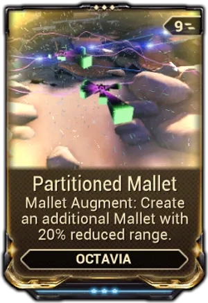 Partitioned Mallet