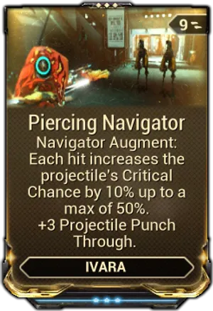 Piercing Navigator