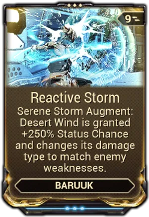 Reactive Storm