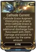 Cathode Current